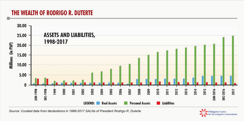 A preview of the link